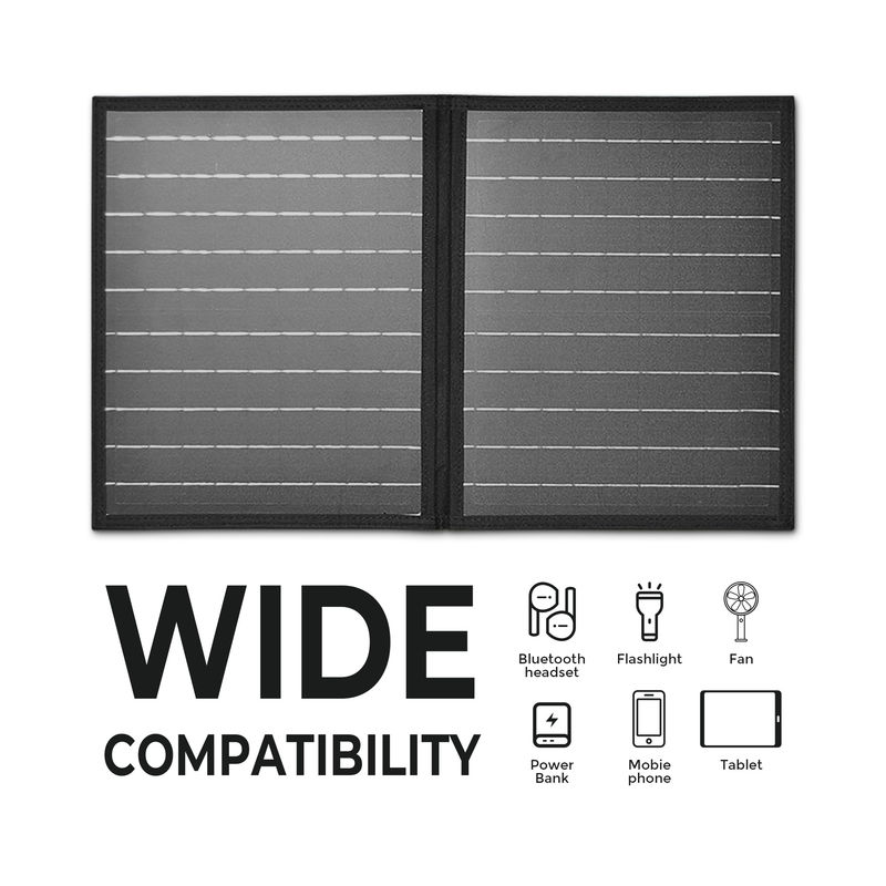 30Watt Solar Panel For Camping And Picnic MONO PERC Cell 30 300 500w Power Station